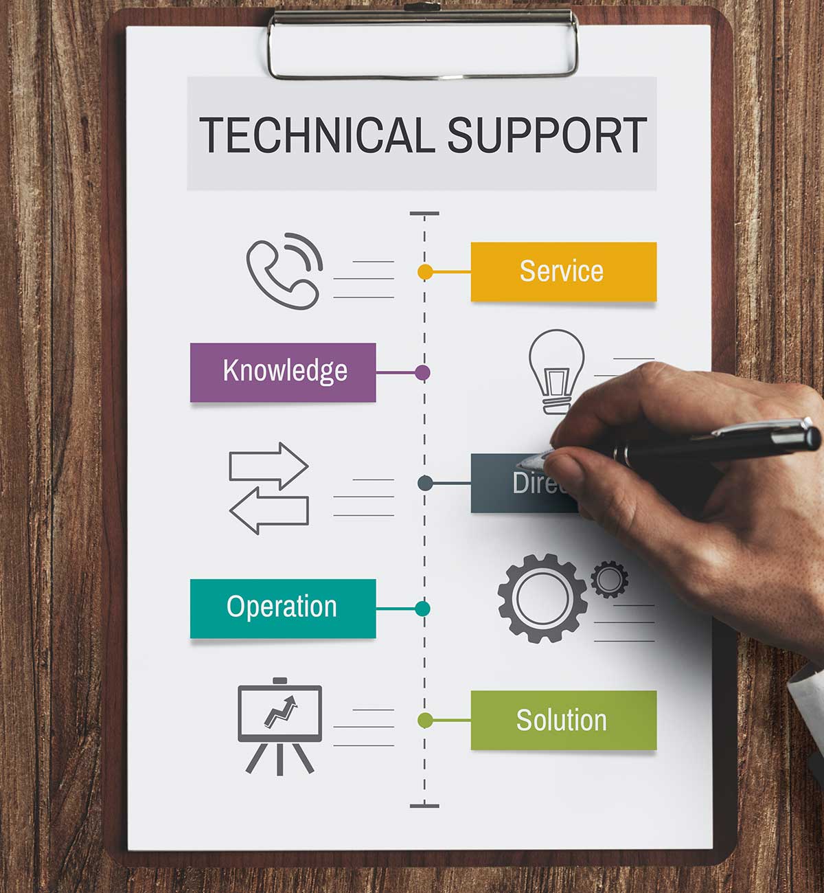 Sigle Computer Services GbR